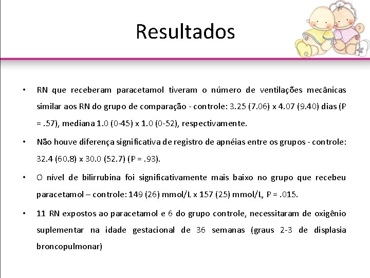 Resultados • RN que receberam paracetamol tiveram o número de ventilações mecânicas similar aos