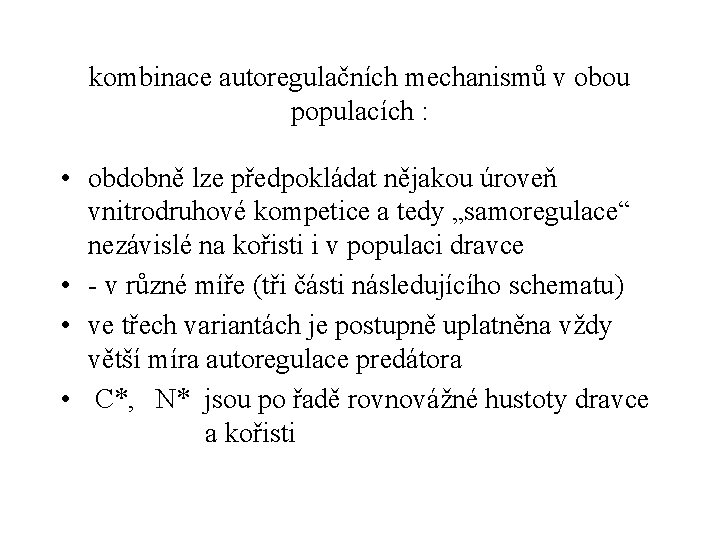 kombinace autoregulačních mechanismů v obou populacích : • obdobně lze předpokládat nějakou úroveň vnitrodruhové