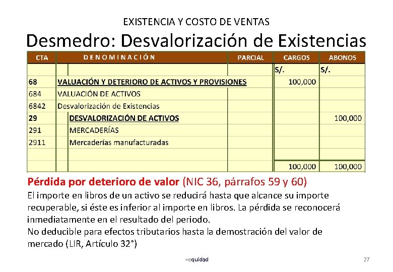 EXISTENCIA Y COSTO DE VENTAS Desmedro: Desvalorización de Existencias Pérdida por deterioro de valor