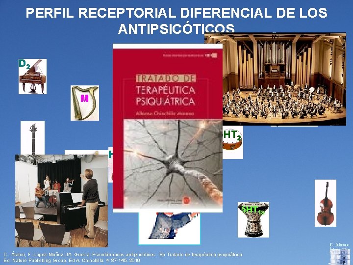 PERFIL RECEPTORIAL DIFERENCIAL DE LOS ANTIPSICÓTICOS 1 D 2 M 5 HT 2 H