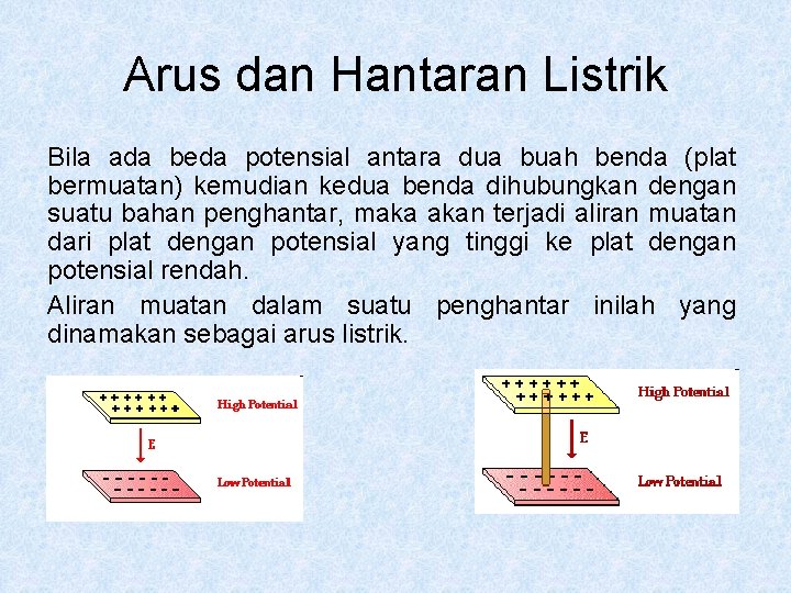 Arus dan Hantaran Listrik Bila ada beda potensial antara dua buah benda (plat bermuatan)