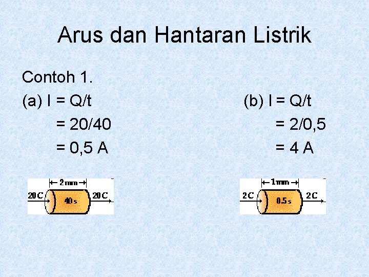 Arus dan Hantaran Listrik Contoh 1. (a) I = Q/t = 20/40 = 0,