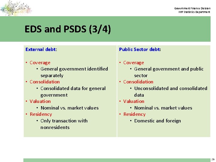 Government Finance Division IMF Statistics Department EDS and PSDS (3/4) External debt: Public Sector