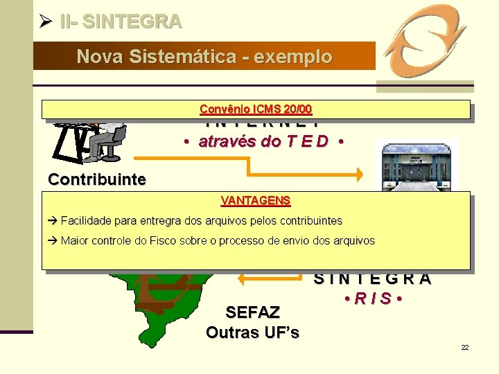 Ø II- SINTEGRA Nova Sistemática - exemplo Convênio ICMS 20/00 INTERNET • através do