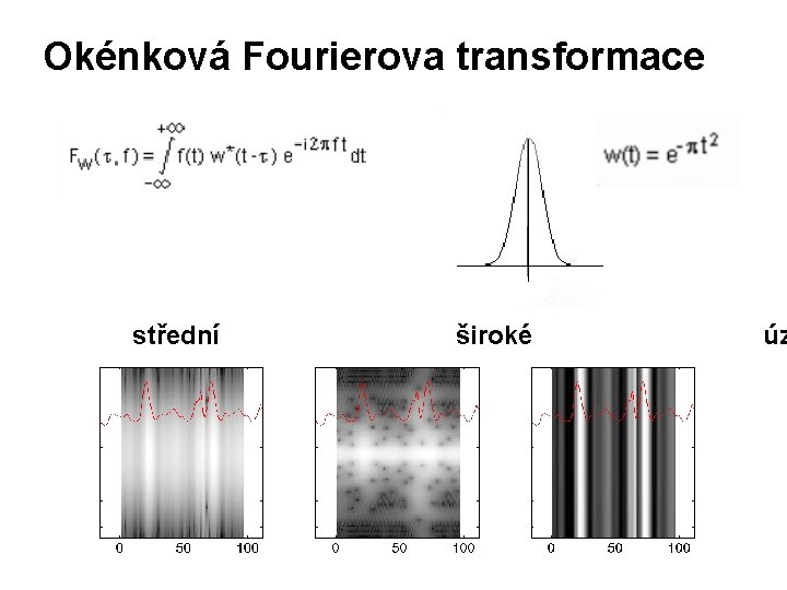 Okénková Fourierova transformace střední široké úz 