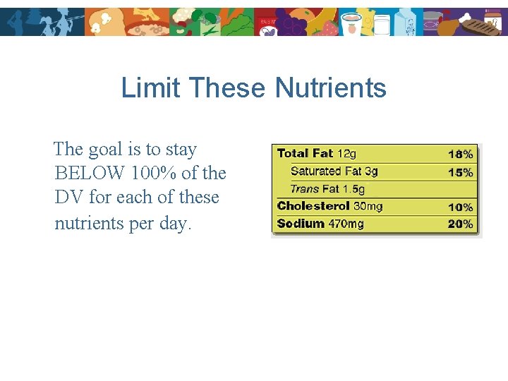 Limit These Nutrients The goal is to stay BELOW 100% of the DV for