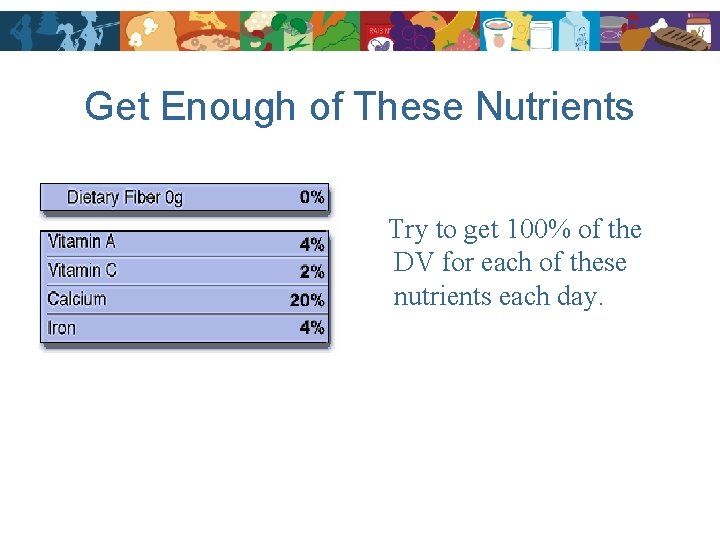 Get Enough of These Nutrients Try to get 100% of the DV for each