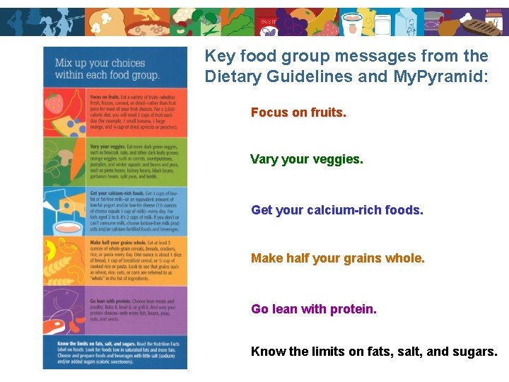 Key food group messages from the Dietary Guidelines and My. Pyramid: Focus on fruits.