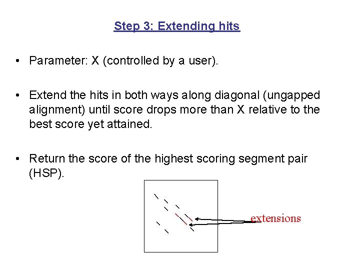 Step 3: Extending hits • Parameter: X (controlled by a user). • Extend the