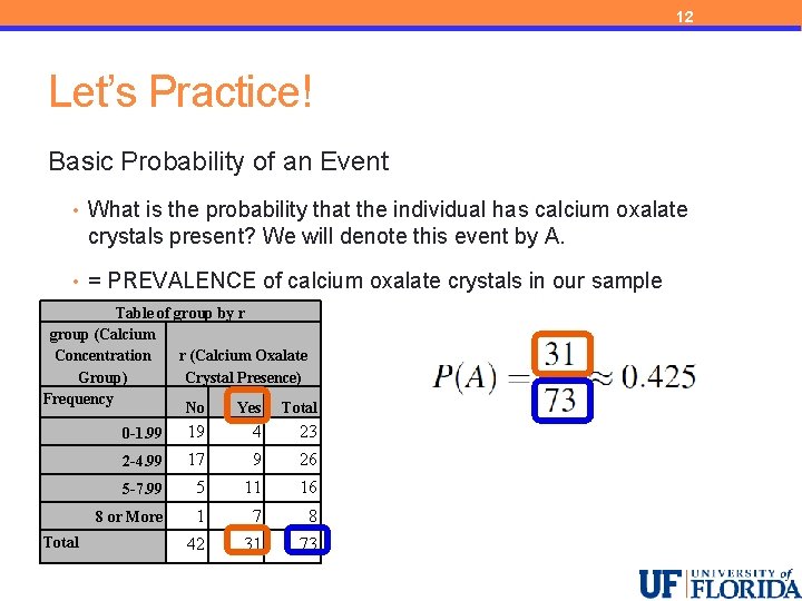 12 Let’s Practice! Basic Probability of an Event • What is the probability that