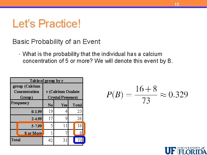 13 Let’s Practice! Basic Probability of an Event • What is the probability that