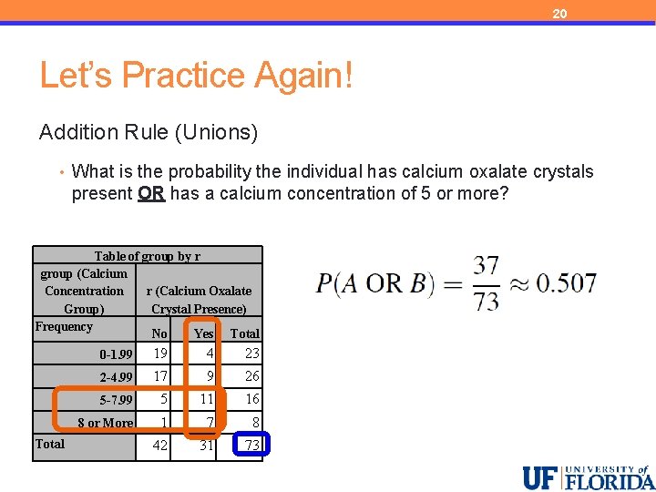 20 Let’s Practice Again! Addition Rule (Unions) • What is the probability the individual
