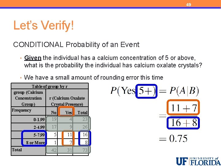 49 Let’s Verify! CONDITIONAL Probability of an Event • Given the individual has a