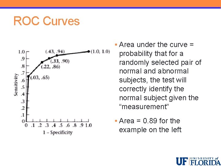 ROC Curves § Area under the curve = probability that for a randomly selected