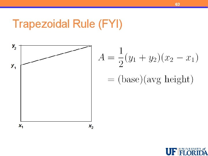 63 Trapezoidal Rule (FYI) 