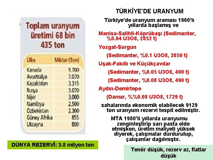 TÜRKİYE’DE URANYUM Türkiye’de uranyum araması 1960’lı yıllarda başlamış ve Manisa-Salihli-Köprübaşı (Sedimanter, %0. 04 U