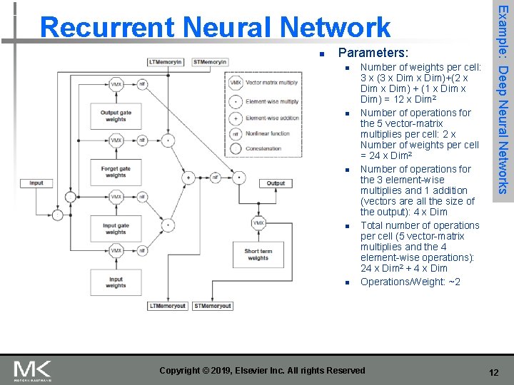 n Parameters: n n n Number of weights per cell: 3 x (3 x