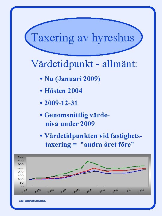 Taxering av hyreshus Värdetidpunkt - allmänt: • Nu (Januari 2009) • Hösten 2004 •