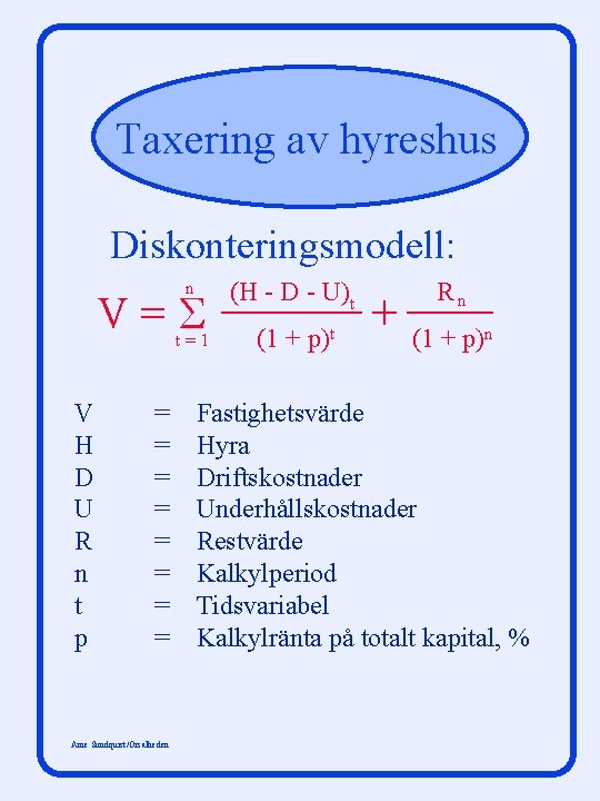 Taxering av hyreshus Diskonteringsmodell: n V=Σ t=1 V H D U R n t