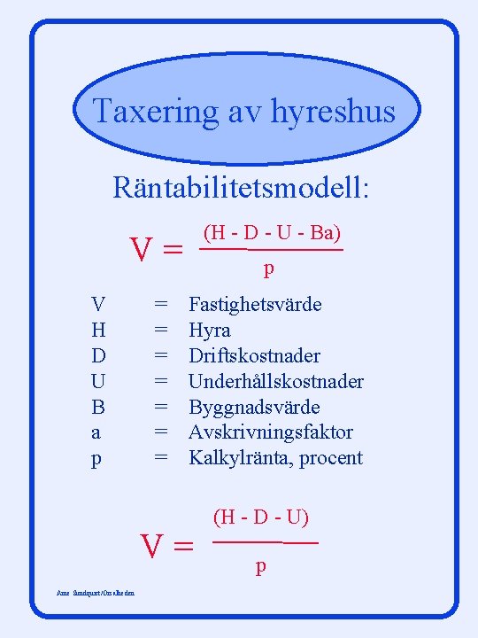 Taxering av hyreshus Räntabilitetsmodell: V= (H - D - U - Ba) = =