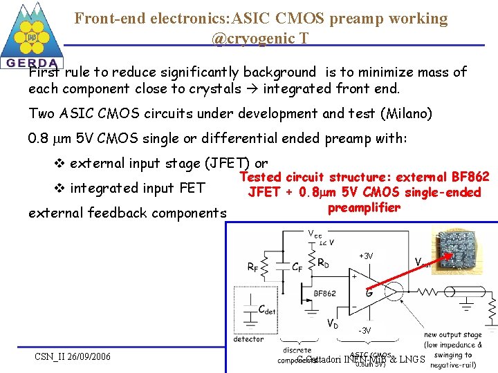 Front-end electronics: ASIC CMOS preamp working @cryogenic T First rule to reduce significantly background