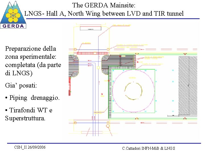 The GERDA Mainsite: LNGS- Hall A, North Wing between LVD and TIR tunnel Preparazione