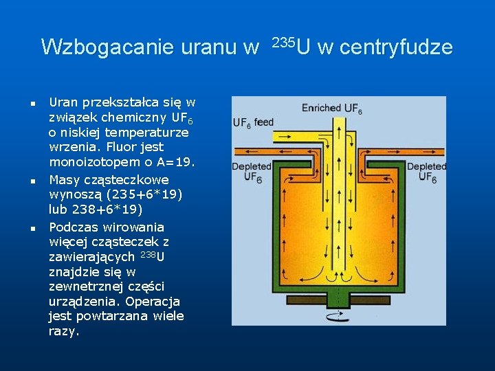 Wzbogacanie uranu w n n n Uran przekształca się w związek chemiczny UF 6