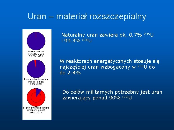 Uran – materiał rozszczepialny Naturalny uran zawiera ok. . 0. 7% i 99. 3%