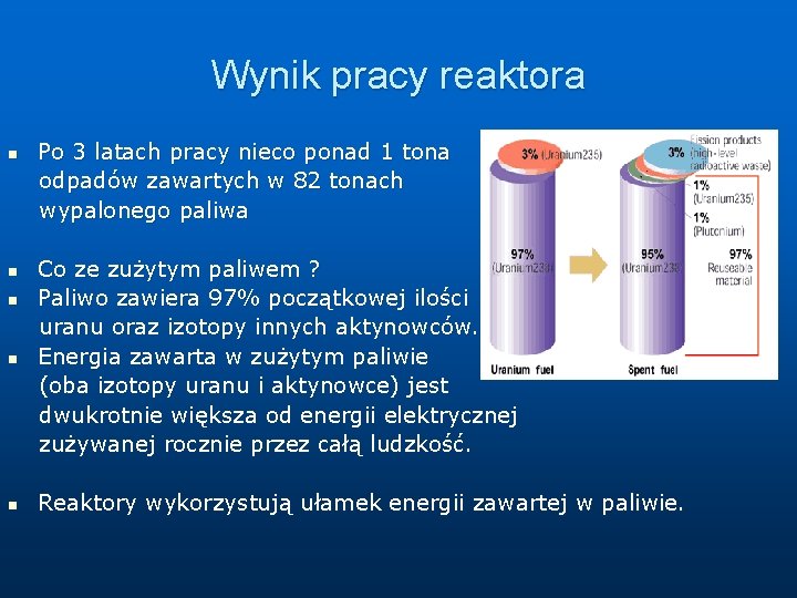 Wynik pracy reaktora n Po 3 latach pracy nieco ponad 1 tona odpadów zawartych