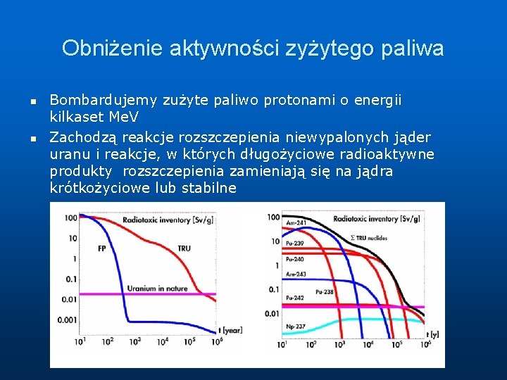 Obniżenie aktywności zyżytego paliwa n n Bombardujemy zużyte paliwo protonami o energii kilkaset Me.