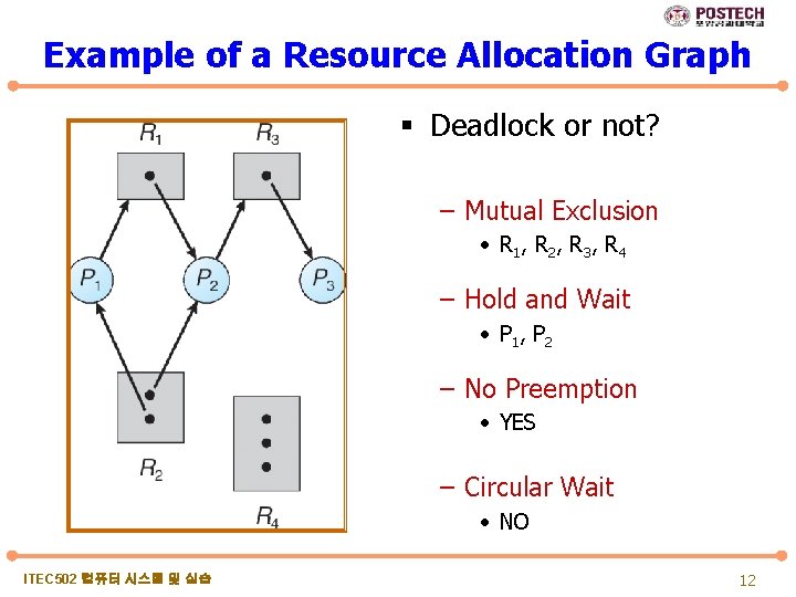 Example of a Resource Allocation Graph § Deadlock or not? – Mutual Exclusion •