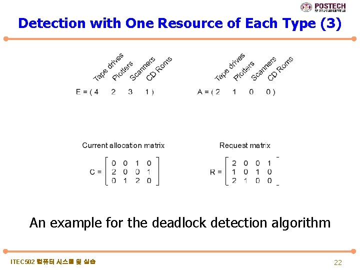 Detection with One Resource of Each Type (3) An example for the deadlock detection