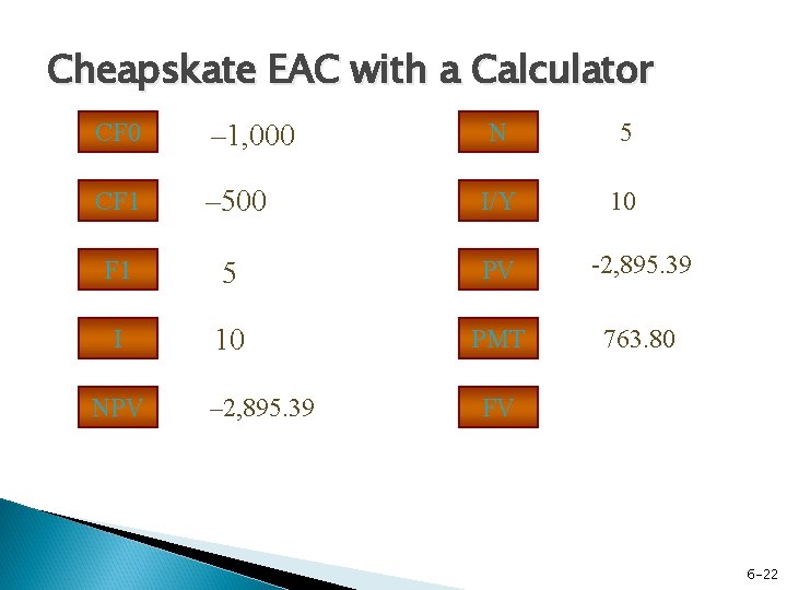 Cheapskate EAC with a Calculator N 5 – 500 I/Y 10 F 1 5