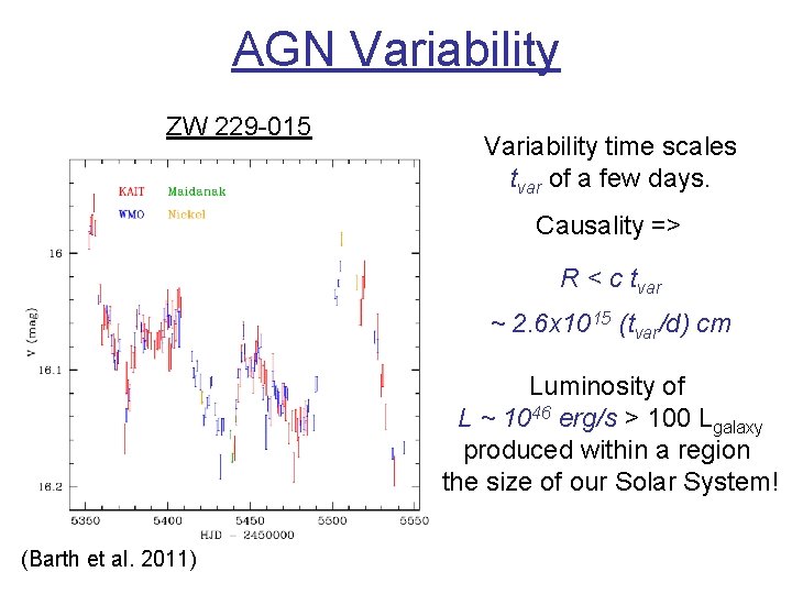 AGN Variability ZW 229 -015 Variability time scales tvar of a few days. Causality