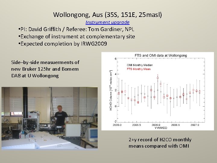 Wollongong, Aus (35 S, 151 E, 25 masl) Instrument upgrade • PI: David Griffith