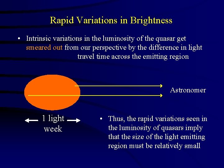 Rapid Variations in Brightness • Intrinsic variations in the luminosity of the quasar get