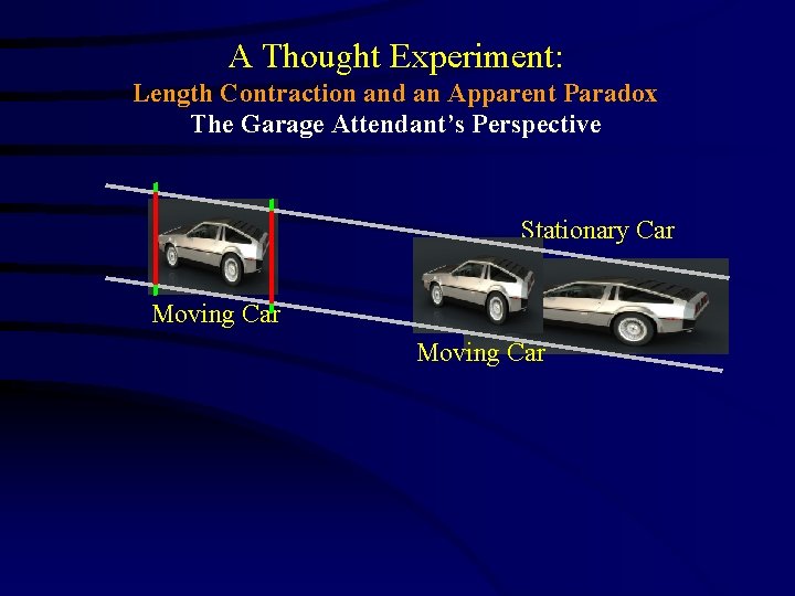 A Thought Experiment: Length Contraction and an Apparent Paradox The Garage Attendant’s Perspective Stationary