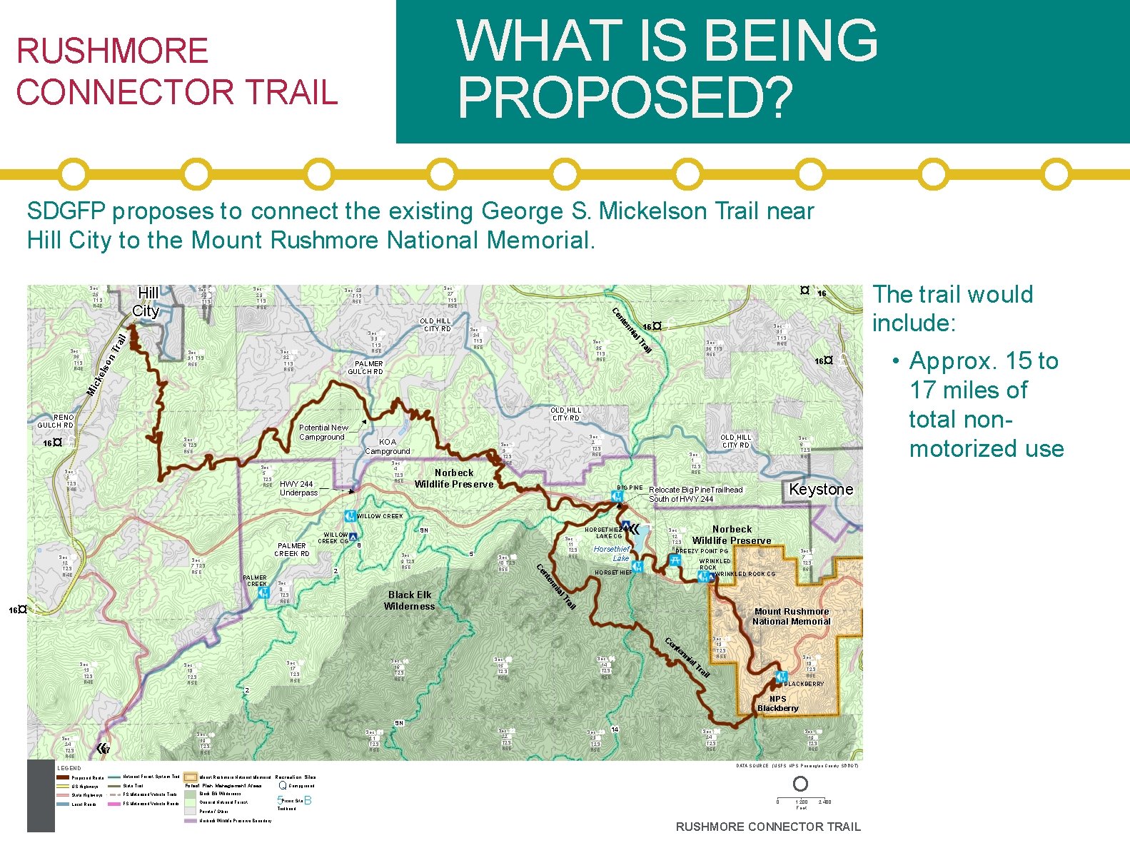 WHAT IS BEING PROPOSED? RUSHMORE CONNECTOR TRAIL SDGFP proposes to connect the existing George