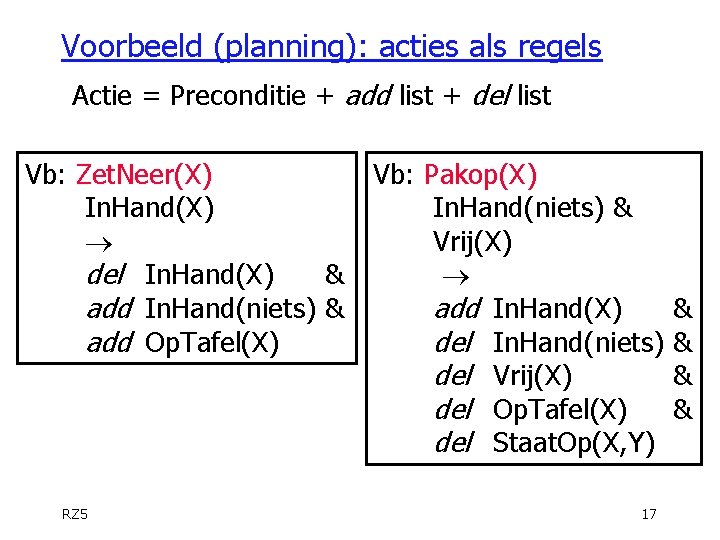 Voorbeeld (planning): acties als regels Actie = Preconditie + add list + del list