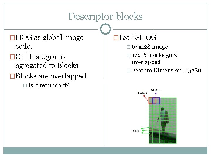 Descriptor blocks �HOG as global image code. �Cell histograms agregated to Blocks. �Blocks are