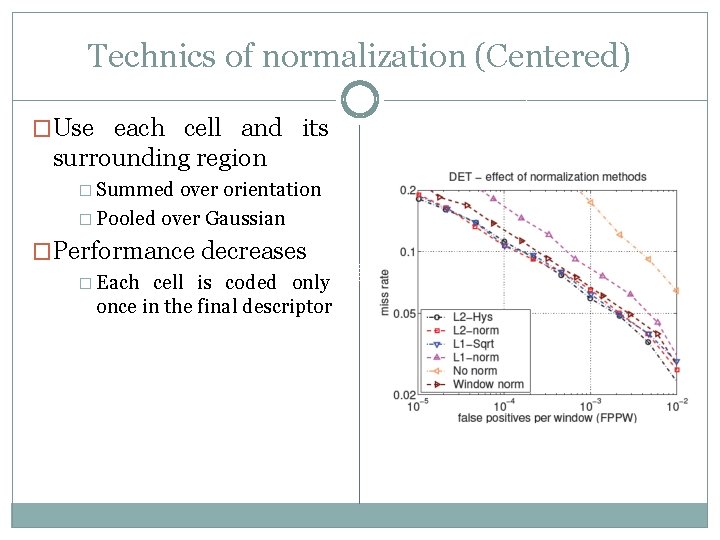 Technics of normalization (Centered) �Use each cell and its surrounding region � Summed over