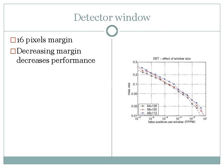 Detector window � 16 pixels margin �Decreasing margin decreases performance 