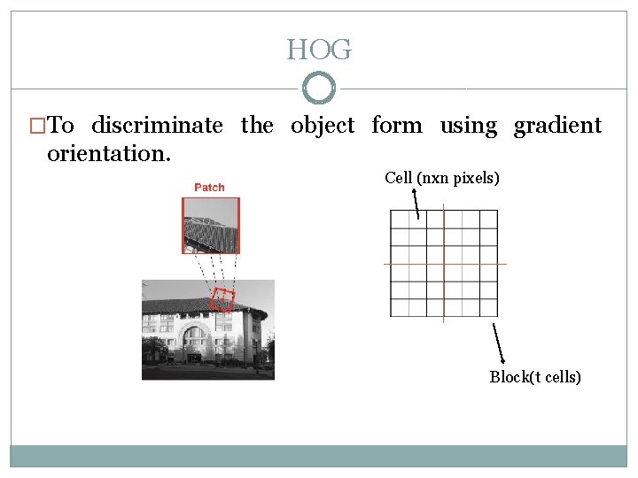 HOG �To discriminate the object form using gradient orientation. Cell (nxn pixels) Block(t cells)