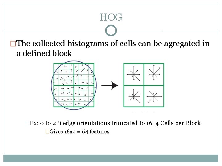 HOG �The collected histograms of cells can be agregated in a defined block �