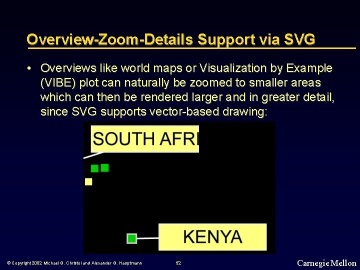 Overview-Zoom-Details Support via SVG • Overviews like world maps or Visualization by Example (VIBE)