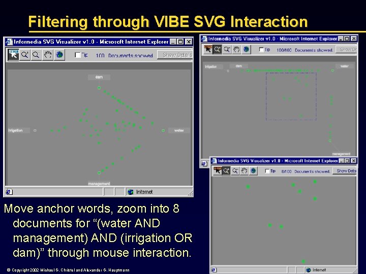 Filtering through VIBE SVG Interaction Move anchor words, zoom into 8 documents for “(water