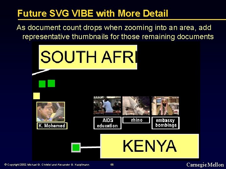 Future SVG VIBE with More Detail As document count drops when zooming into an