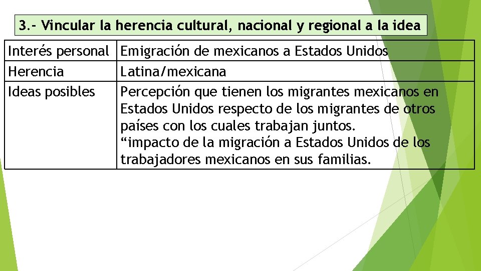 3. - Vincular la herencia cultural, nacional y regional a la idea Interés personal