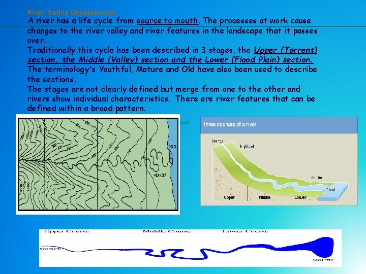 River Valley Development A river has a life cycle from source to mouth. The River Valley Development A river has a life cycle from source to mouth. The