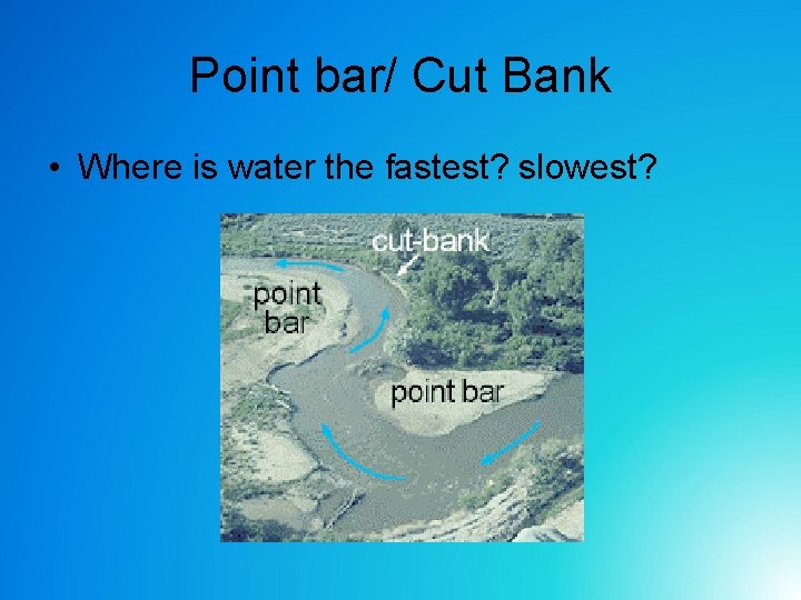 Point bar/ Cut Bank • Where is water the fastest? slowest? Point bar/ Cut Bank • Where is water the fastest? slowest?